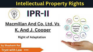 Macmillan And Co Ltd vs K And J Cooper  Right of Adaptation [upl. by Eybba]