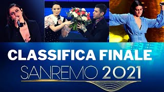 VINCITORE E CLASSIFICA FINALE SANREMO 2021 SORPRESE NELLE PRIME POSIZIONI [upl. by Ozneral]