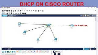 CCNA LAB 2  Configuring DHCP on a Cisco Router  DHCP Server Configuration in Packet Tracer [upl. by Fesoj]