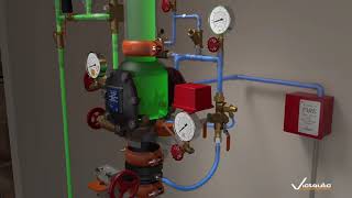 Victaulic Series 769N FireLock NXT™ Preaction Valve Animation [upl. by Ynnej]