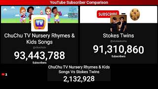 Stoke Twins Live Count [upl. by Reeves29]