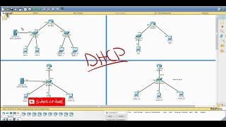 Configuring DHCP using Cisco iOS  DHCP Server amp DHCP Helper [upl. by Luing]