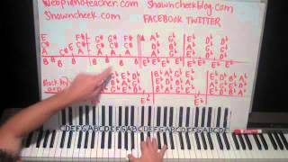 How To Play I Dont Like Mondays by Boomtown Rats Piano Lesson Shawn Cheek Tutorial [upl. by Nohsed]