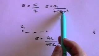 Capacitors  A Level Physics [upl. by Acilejna]