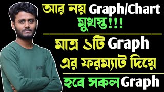 Graph and Chart writing  Graph and Chart writing format  Graph and Chart lekhar niyom [upl. by Barthol]