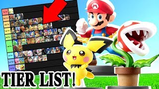 Smash Bros Ultimate Tier List But its Based on AMIIBO [upl. by Naerda670]