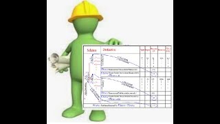 LES ASTUCES POUR SAISIE UN SCHÉMA UNIFILAIRE ELECTRIQUE DUNE VILLA [upl. by Ambrogio]