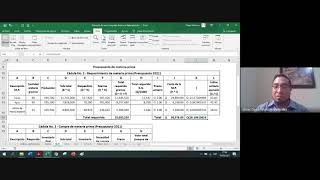 Determinación del costo total y unitario de la producción [upl. by Ahsaten971]