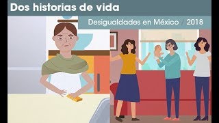 Informe Desigualdades en México 2018 Dos historias de vida [upl. by Neumeyer]