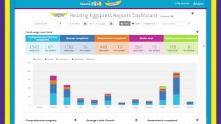 How to Use Reading Eggspress Reporting AU from your Teacher Dashboard  Reading Eggs Schools [upl. by Cirted]