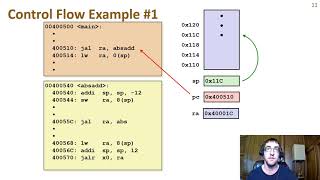 Assembly Programming with RISCV Part 4 [upl. by Helm720]