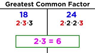 Greatest Common Factor GCF [upl. by Launce187]