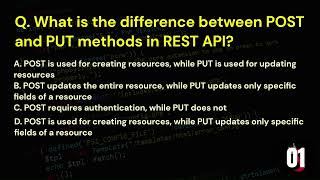 REST API  MCQ  Session 2 [upl. by Wit]