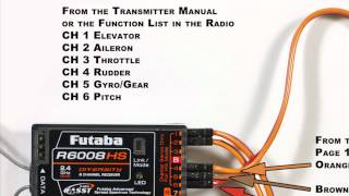 Microbeast V3  Futaba Standard Receiver Connections [upl. by Peppy721]