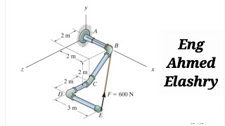 الضرب القياسى والضرب الاتجاهى Dot and Cross poroduct [upl. by Ellissa]