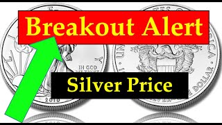 Silver Price Breakout Alert  October 9 2024 [upl. by Poree]