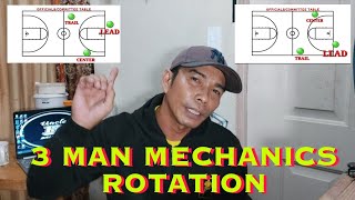 PROPER ROTATION OF 3 MAN MECHANICS OFFICIATING IN BASKETBALL [upl. by Nilsoj]