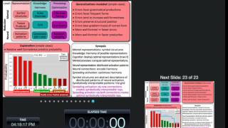 DCS  Paul Smolensky Integrating Connectionist and Symbolic Computation in Grammatical Theory [upl. by Kieger722]