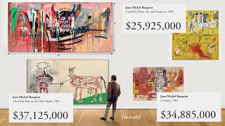 The Art Market Part 1  Auctions [upl. by Iatnwahs]