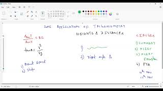 PM5 Some Applications of Trigonometry 04Nov2024 [upl. by Falito216]