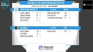 Glenelg v Northern Districts [upl. by Kinnie]