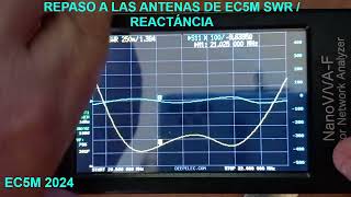 nanoVNA Medir antena reactancia HF [upl. by Naawaj]