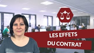 Les effets du contrat  Droit  digiSchool [upl. by Marys]