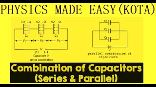 STORE ELECTRIC CHARGE PARALLEL amp SERIES CONNECTION OF CAPACITOR EQUIVALENT CAPACITANCE FOR JEE21 [upl. by Veradis564]