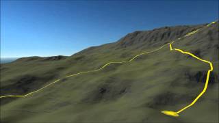 Mount Esja Hiking Trail Iceland  Terrain Video [upl. by Cathlene]