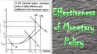 13 Effectiveness of monetary policy [upl. by Korney]