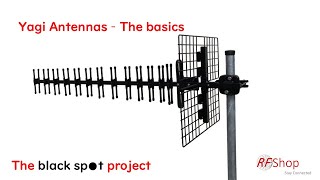 Yagi Antenna Basics [upl. by Harmonie72]