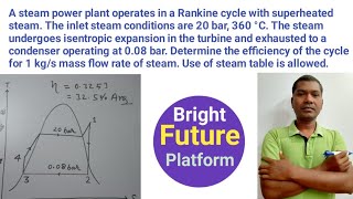 A steam power plant operates in a Rankine cycle with superheated steam The inlet steam conditions [upl. by Anisamot731]