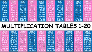 Multiplication Tables 1 to 20 [upl. by Ben]