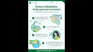 แนะนำ Provider ID สำหรับบุคลากรภาครัฐ [upl. by Abbey]