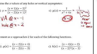 APPC Notes Topics 19110 Rational Functions  Vertical Asymptotes amp Holes [upl. by Ennaillij]