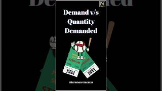 Difference between Demand amp Quantity Demanded  Ch 3  Demand  Microeconomics  Class 11 shorts [upl. by Hirsh563]