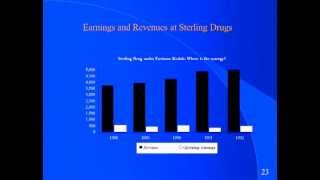 Corporate Finance by Aswath Damodaran Session3 [upl. by Marden]