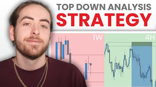 Ultimate Top Down Analysis Strategy Step by Step [upl. by Atimed]