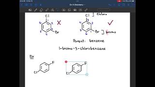 Aromatic Hydrocarbons [upl. by Alaehcim]