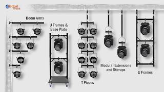 Global Truss Modular Rigging System [upl. by Xenia]