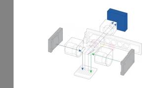 Introducing the PCRmax Eco 48 Real Time PCR System [upl. by Ezri]