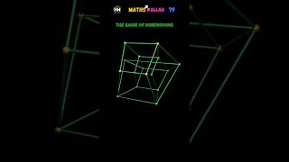 Hypercubes🌟🌟😎 Dimensions animation video trending shorts maths hypercube [upl. by Orat88]