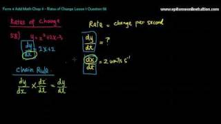 SPM Add Math  Understanding Rates of Change [upl. by Anrym715]