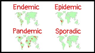 Endemic  Epidemic  Pandemic  Sporadic  Classification of disease based on rate of spread by WHO [upl. by Aetnahs672]