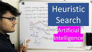 Heuristic Search in Artificial Intelligence [upl. by Anuala]