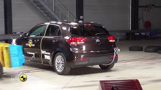 Euro NCAP Crash Test of Kia Rio [upl. by Ardnuahsal]