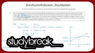 Durchschnittskosten Stückkosten  Kosten und Leistungsrechnung [upl. by Emmery299]