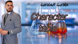 حل أسئلة Character table  C2vC3vTd رابعه علوم كيمياء خاص [upl. by Laurence]