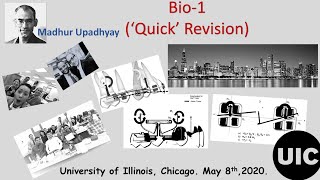 Biomechanics in Orthodontics Bio1 Quick Revision with UIC [upl. by Atsirtal]