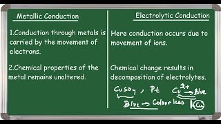 Metallic Conduction and Electrolytic Conduction English [upl. by Nnairac]